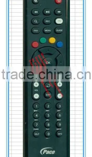 Intex Remote Conrol photo-2