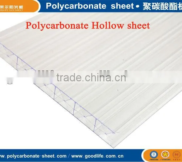 Transparent Plastic Roof photo-2