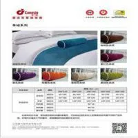 Canasin Decorative Bed Throw Different Pattern High Quality