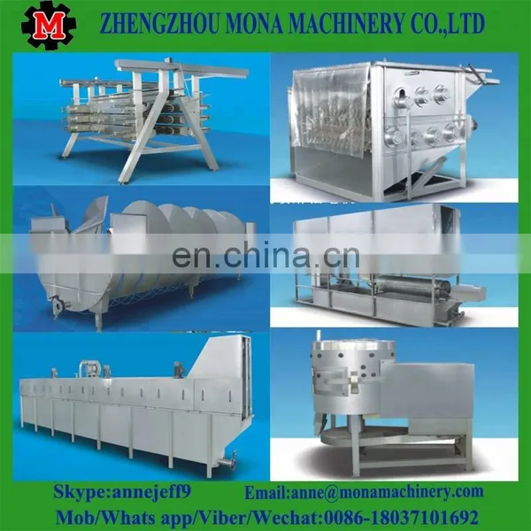 Poultry Slaughtering Equipment/poultry Slaughter Line photo-2