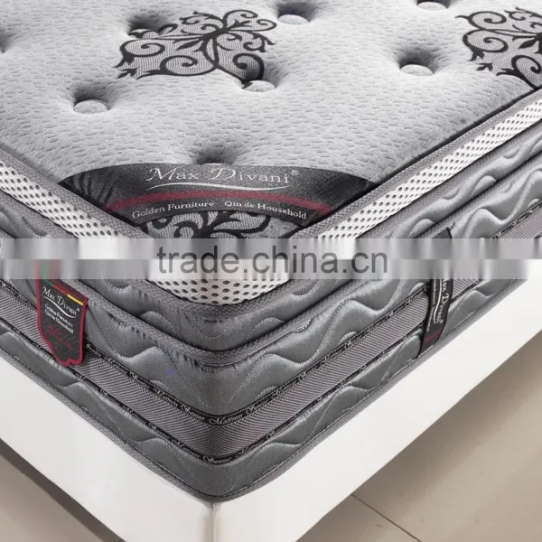 Top Grade Bonnel Spring Full Size Anti Decubitus Mattress ML2014-4 photo-4
