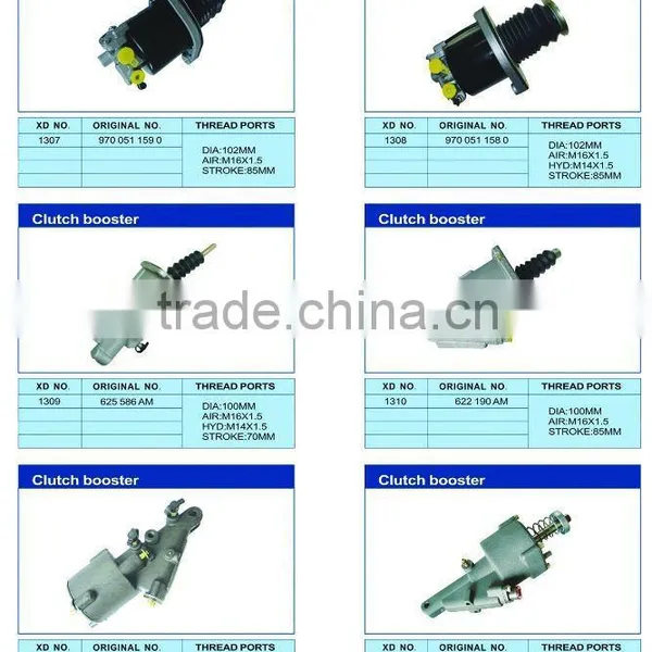 HOT!clutch Booster
