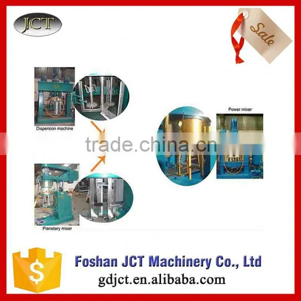 China Mixing Tank With Agitator photo-4