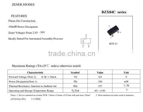 Diode price list, BZX84C diode