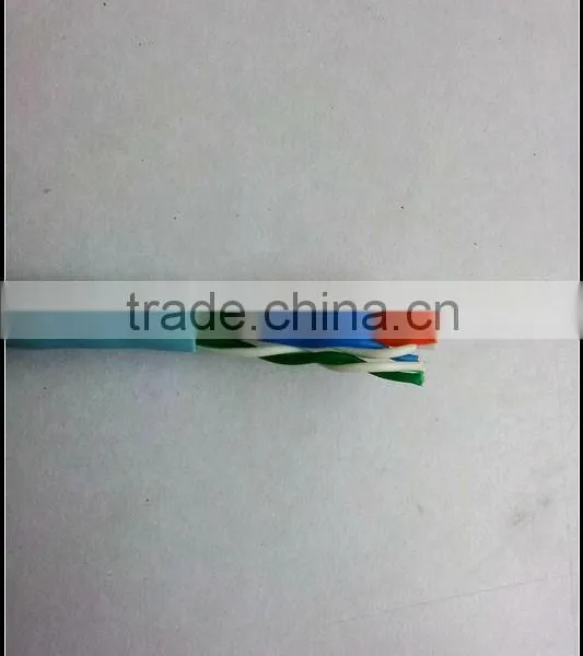 OEM wholesale blue network cable at fire sale prices