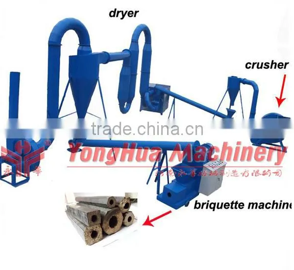 Wood Briquette Machine Charcoal Briquette Machine Straw Briquette Machine for Sale +8615896531755 photo-4