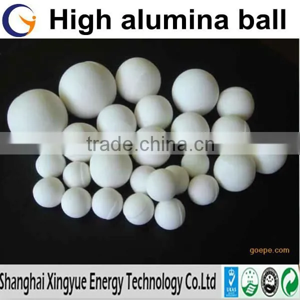 High Alumina Balls /refractory Material/Refractory Balls photo-3