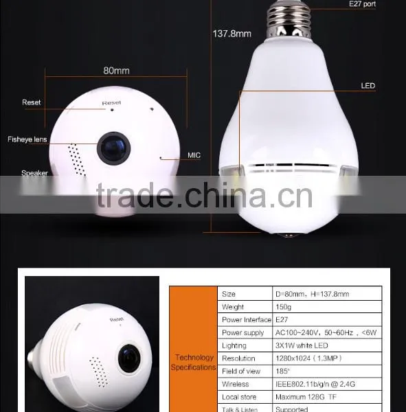 New Resolution Wireless Hidden Camera Smart Wifi Fisheye Bulb Camera photo-4
