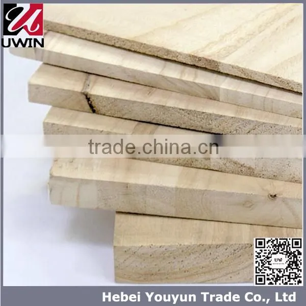 Compressed Paulownia Board Sale for Practice