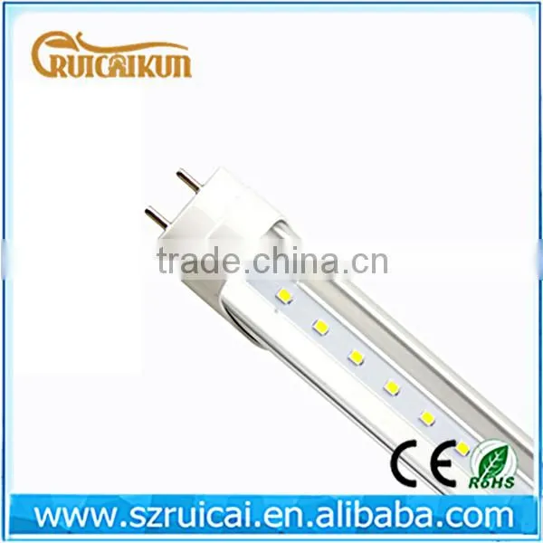Indoor Light T8 Led Tube Lights photo-2