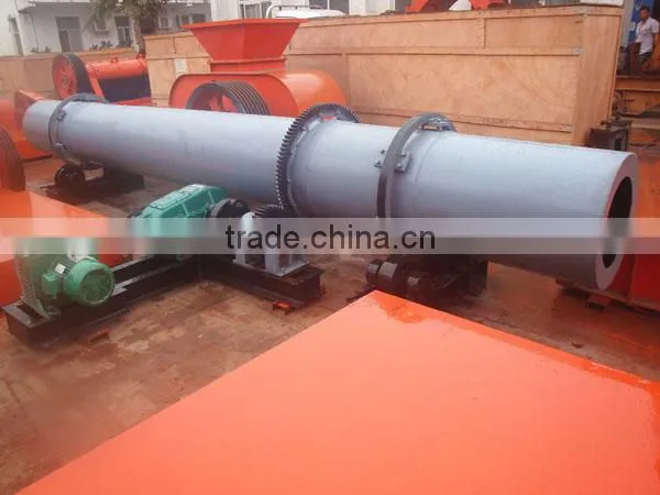 Top Quality Clay Dryer, Rotary Drum Dryer With Low Energy Consumption photo-6
