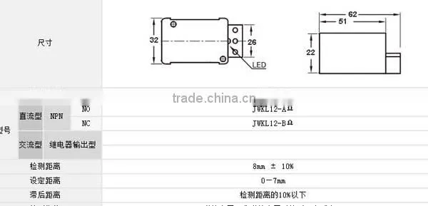 JWKL12-AQ DC NPN Non-Screen Shield Detection Distance 8mm Integrated Proximity Switches Square Proximity Sensor photo-3