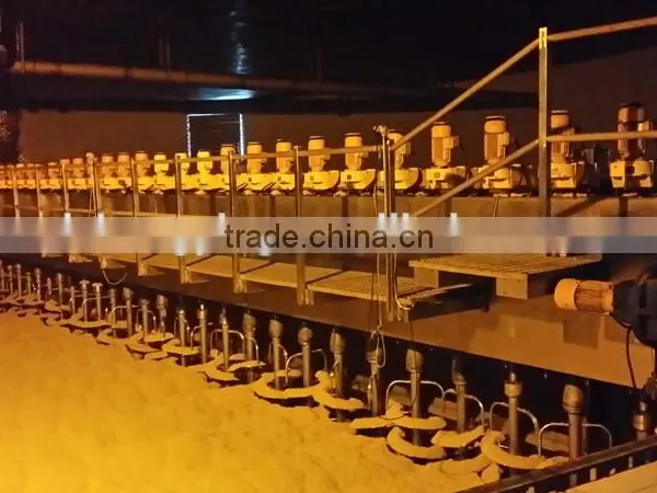 YLF Series Round Turning and Discharging Machine photo-3