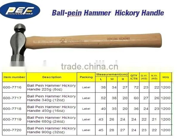 Ball-pein Hammer Hickory Handle photo-3