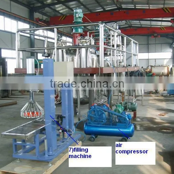 Water-Based Paint Production Line, Paints Production Machinery, Automatic Coating Production Line photo-2