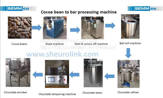 Bean to bar machine