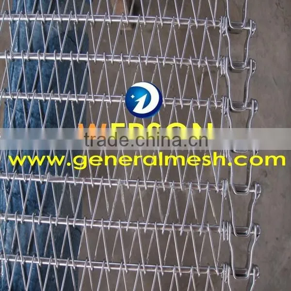 Flat Wire Belts photo-5