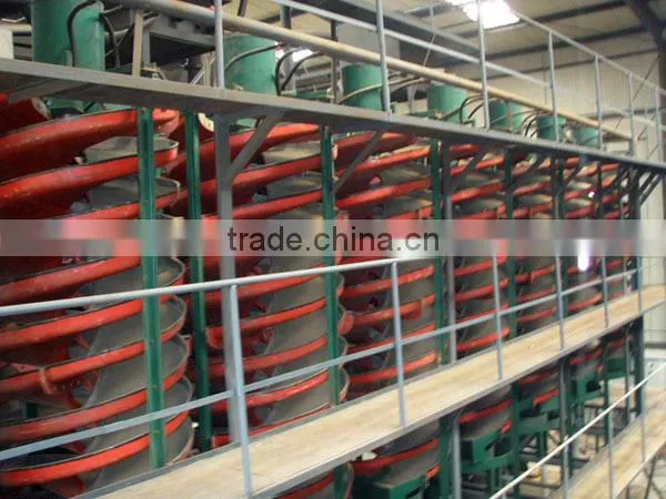 High Outpit Resistant Mine Gravity Separator Equipment , Spiral Chute photo-5