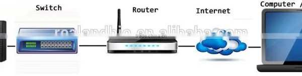 Realand A-F011B Built-in ID Card Sensor, Verification Mode With Fingerprint, Card, Password and Any Combination photo-3