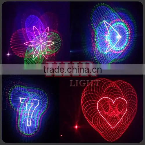 XHR Mini RGB Holographic Projector,RGB Dynamic 3d Laser Light For Sale photo-2