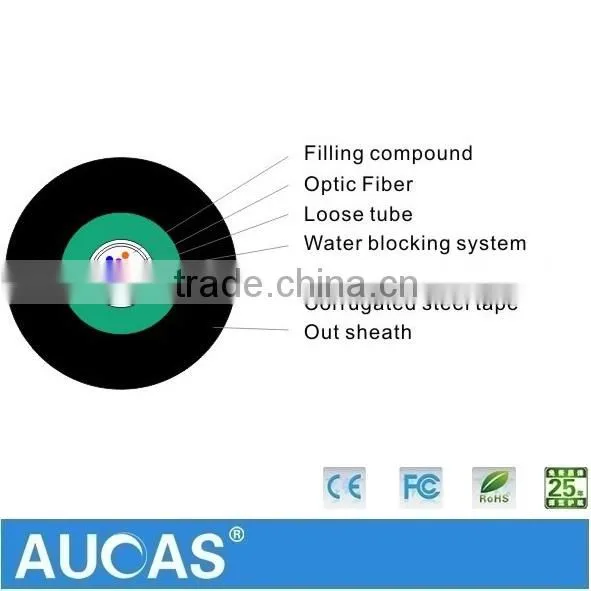 GYXTW Armoured 12 Core Fiber Optic Cable MultiMode 12 Core Optical Fiber Cable photo-5