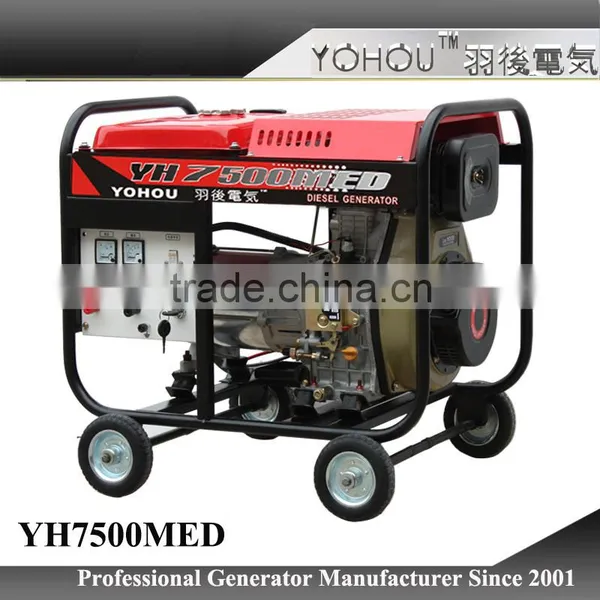 Diesel Engine Driven Generator Set
