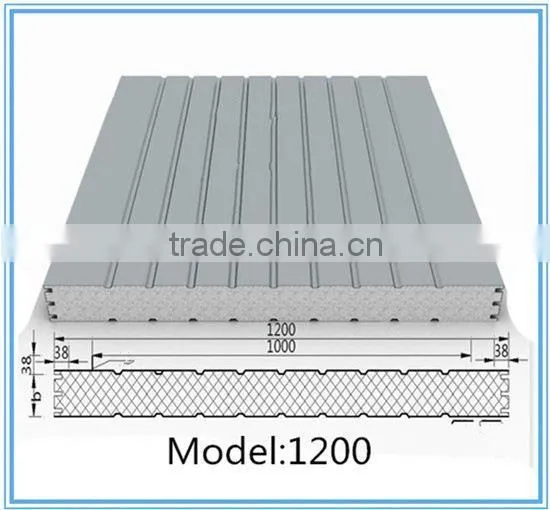 Wall Sandwich Panel/EPS Sand Wich Panel Price photo-3