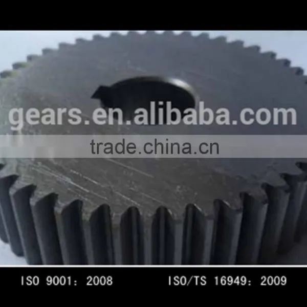 Transmission Spur Gears