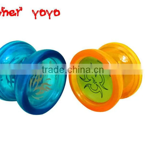 Newest Technological Toys Marks of Yoyo Retractable photo-5