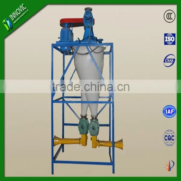 Multifunction Airflow Separator for Tire Recycling