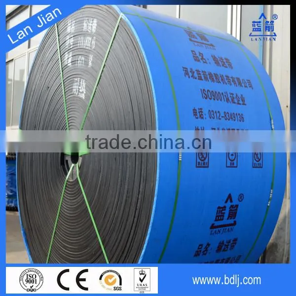 Used Rubber Conveyor Belts Scrap for Sale in India photo-3