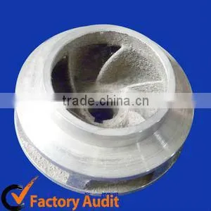 vane pump
