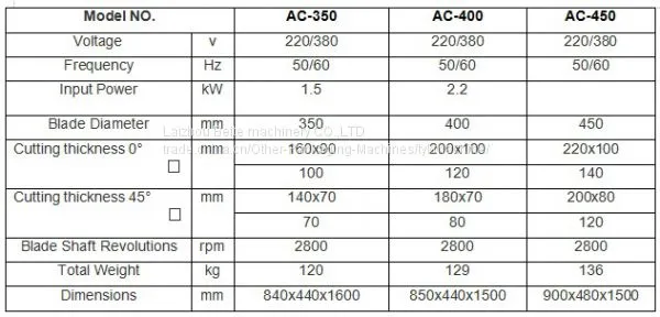 Станок для резки алюминиевых профилей AC-350/400/450