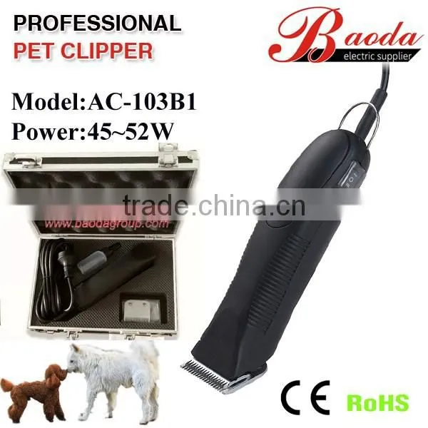 Professional Dog Grooming Clippers