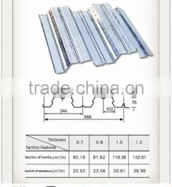 Manufacturer of Q235/Q 345 Galvanized Steel Floor Decking Sheets Hot on Sale photo-3