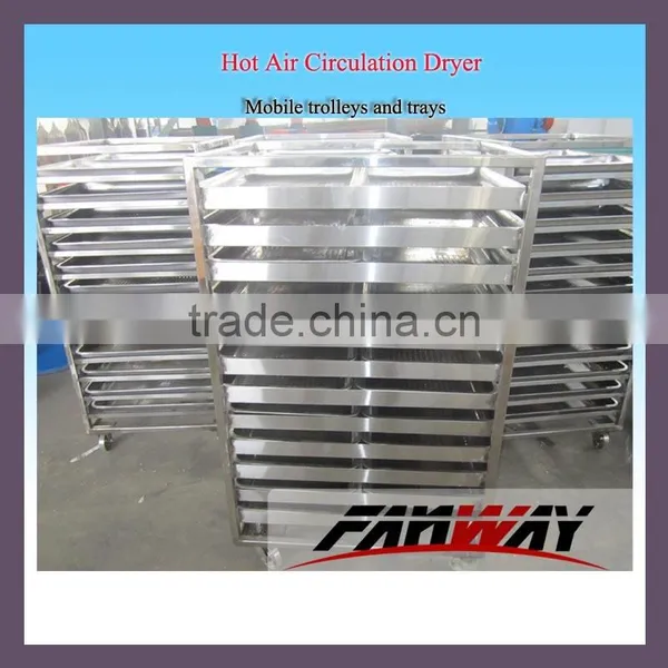 SS304 Cassava Processing Machinery/chips Drying Machine/cassava Dryer photo-4
