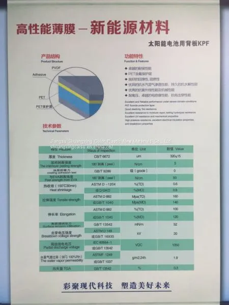 SOLAR BACKSHEET PV BACKSHEET PET FILM photo-2