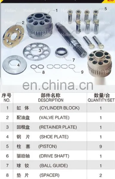 High Quality Spare Parts AP5S53/67 for EX100-2/3/5 EX120-2/3/5 Excavator Swing photo-2