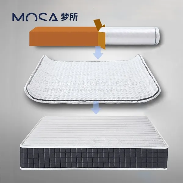 Memory Foam Mattress / Pocket Spring/ Height 10.24