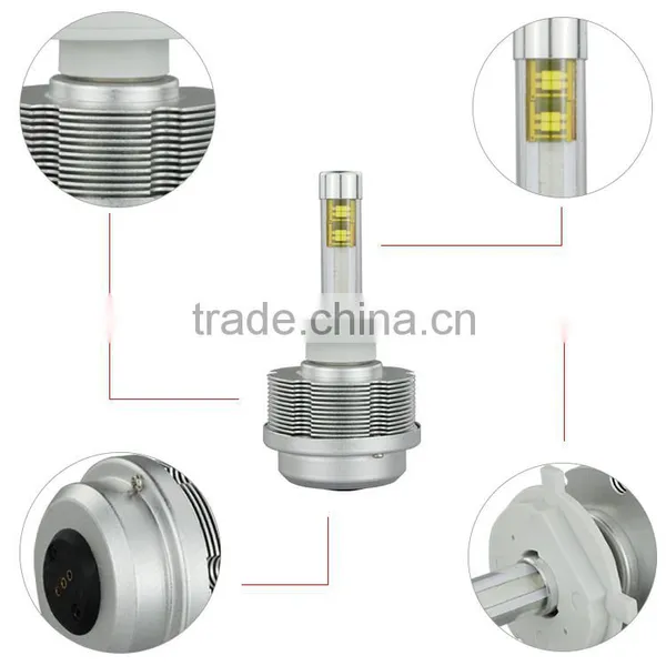 China Factory High Power 30w 3600lm 2s Auto Lighting System h4 Led Headlight Lamp for Chevrolet Cruze photo-6