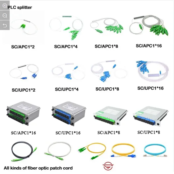 FTTH Network 1x8 1x12 Uneven PLC Fiber Splitter Optical Fiber Optic Splitters Fiber Optic PLC Splitter photo-5