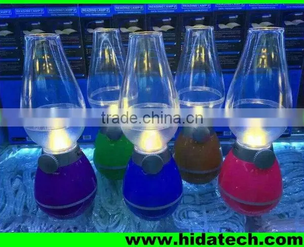 Ultra Bright Led Light With Blow Control LED Lamp for Promotional Gift Items photo-4