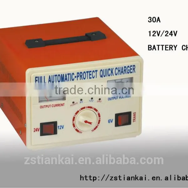 24v30A Electric Unicycle Battery Charger