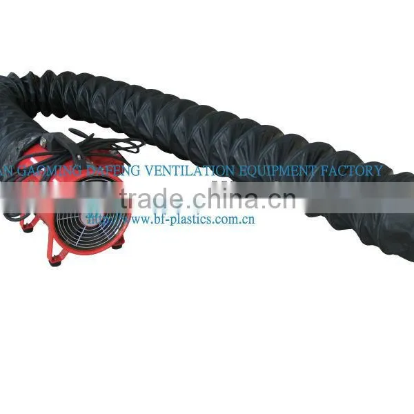 Explosion Proof Flexible Air Ductwork photo-4