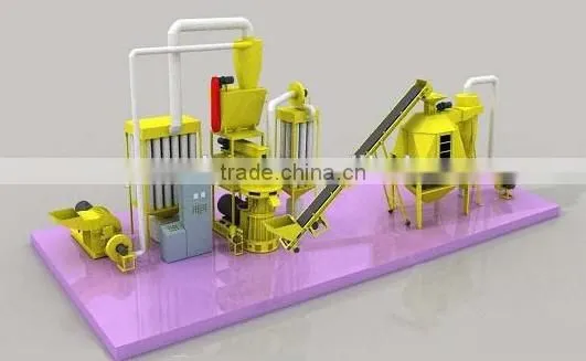 High Quality Pellet Mill Production Line