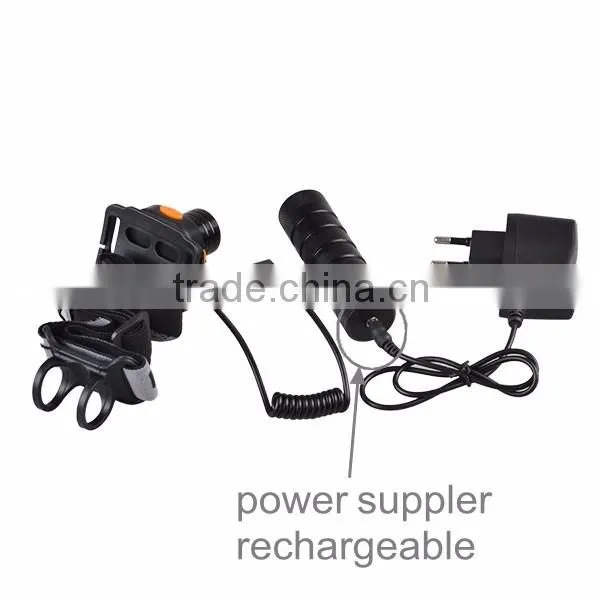 5W Most Powerful UV Light Headlamp Rechargeable UV Powerful Headlamp photo-2