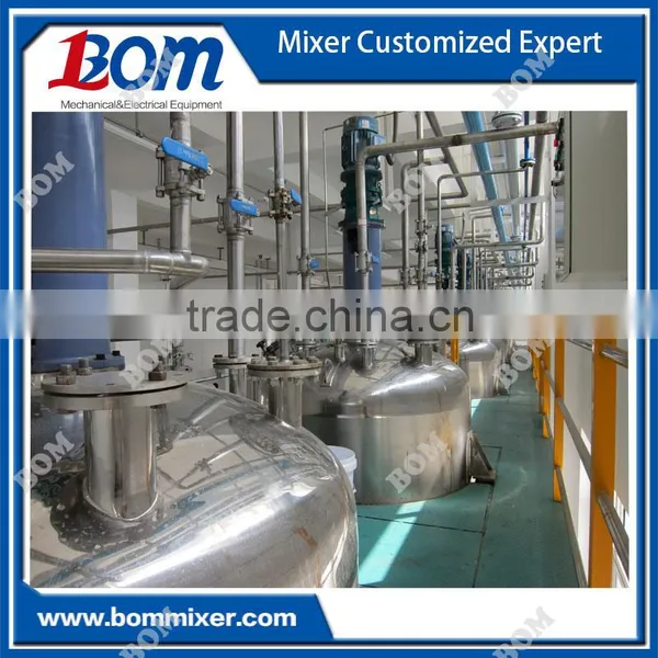 Wood Coating Complete Production Line photo-2