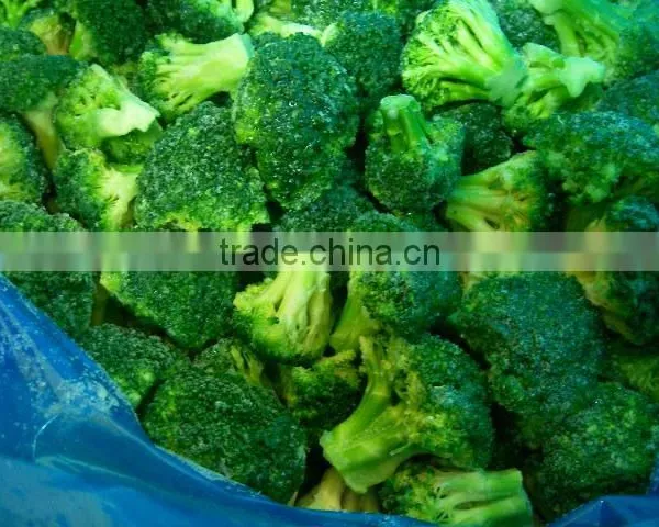 Frozen Broccoli