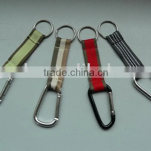 Key Chains