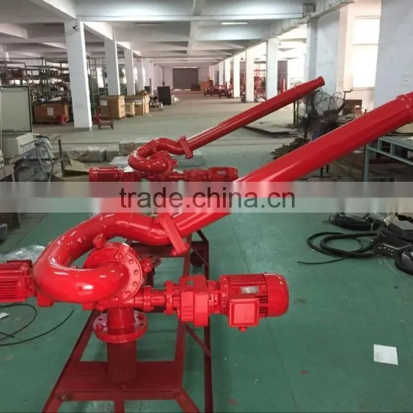 Fire Fighting System Control Panel for Marine photo-4